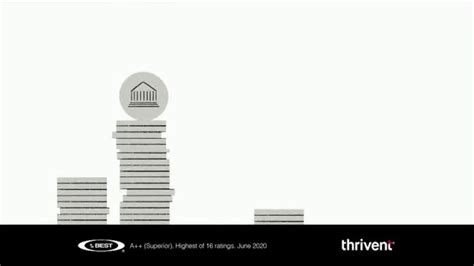 Thrivent Financial TV Spot, 'Get the Most Out of Life Insurance' created for Thrivent Financial