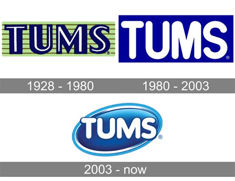 Tums Smoothies Assorted Fruit tv commercials