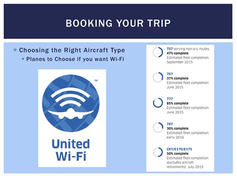 United Airlines Wi-Fi logo