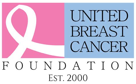 United Breast Cancer Foundation TV commercial - Dona hoy