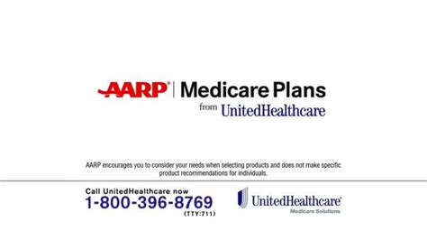 UnitedHealthcare AARP Medicare Plans TV Spot, 'Coverage'