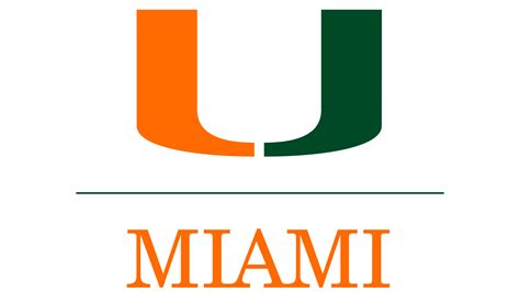 University of Miami TV commercial - Sustainable Future