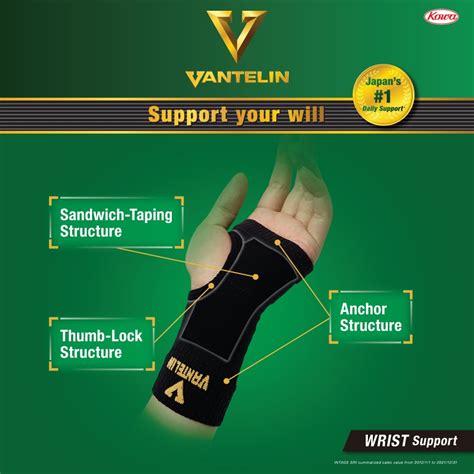 Vantelin Wrist Support logo