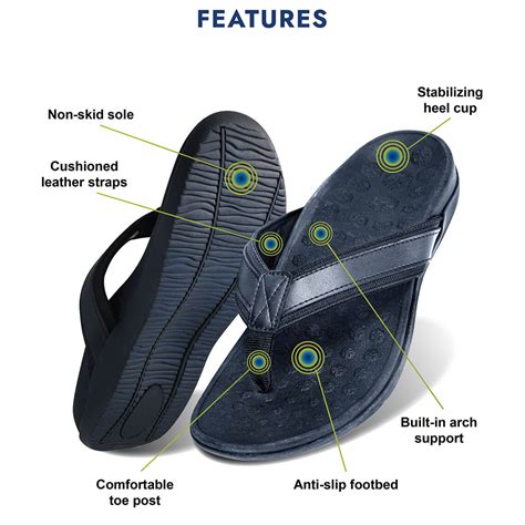 WalkFit Sandal Adapter