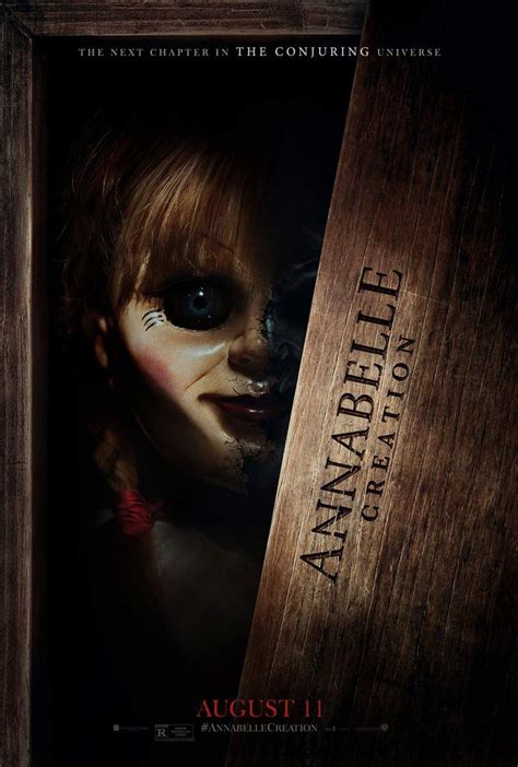 Warner Bros. Annabelle: Creation logo