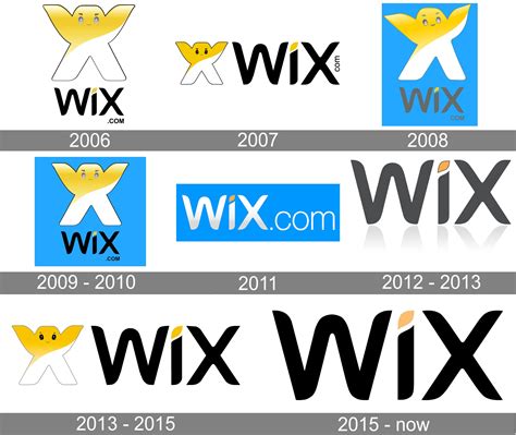 Wix.com logo