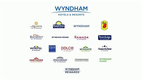 Wyndham Worldwide TV Spot, 'Design Inspirations: Atlanta'