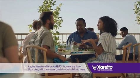 Xarelto TV Spot, 'Not Today' created for Xarelto