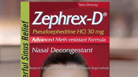 Zephrex-D TV commercial - Science Educator