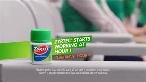 Zyrtec TV Spot, 'Muddle No More'