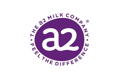 a2 Milk tv commercials