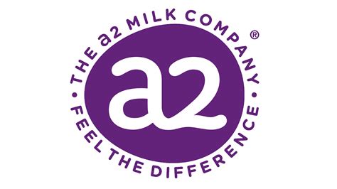 a2 Milk tv commercials