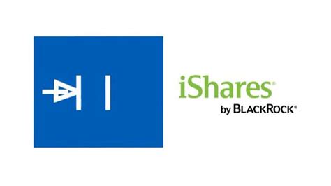 iShares HEFA TV Spot, 'Take Command'